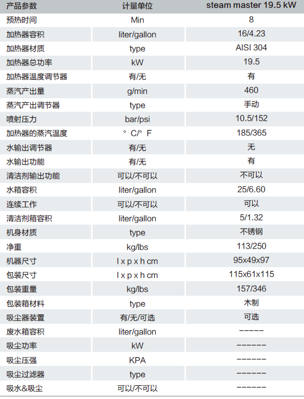 哈爾濱蒸汽清洗機