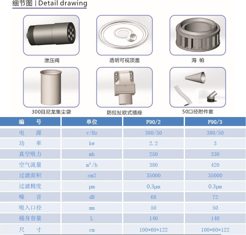 紡織廠專用吸塵器