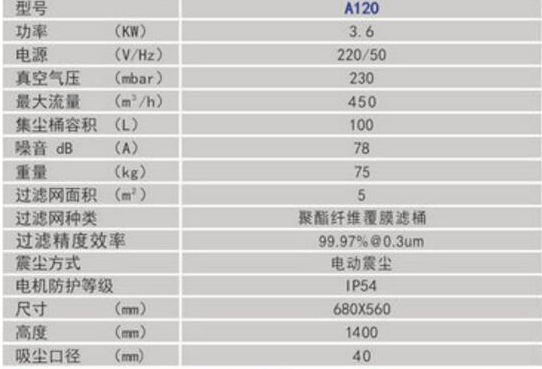 電子振塵吸塵器