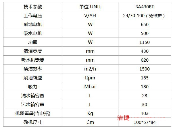 手推洗地機