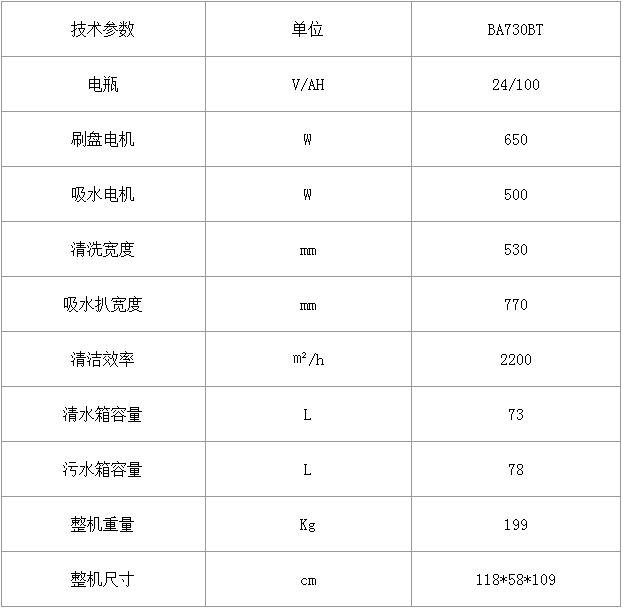 大容量手推洗地機