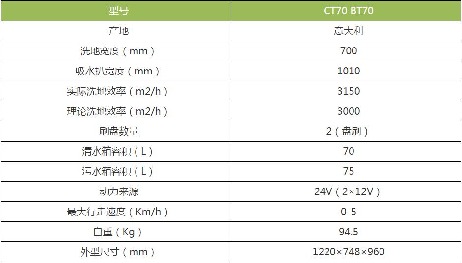 哈爾濱洗地機