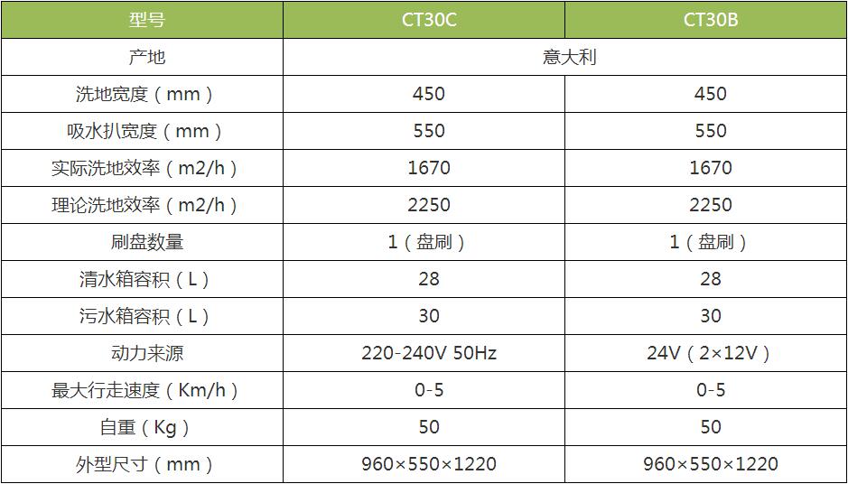 哈爾濱洗地機