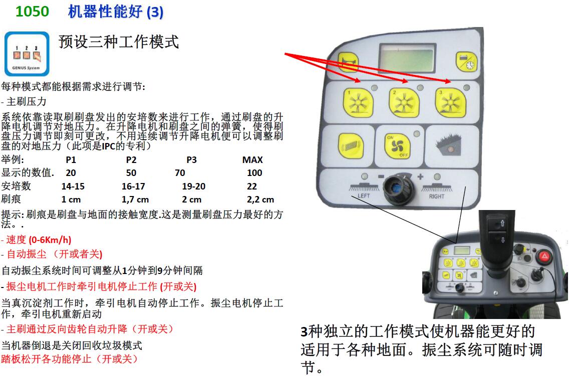 哈爾濱掃地機(jī)