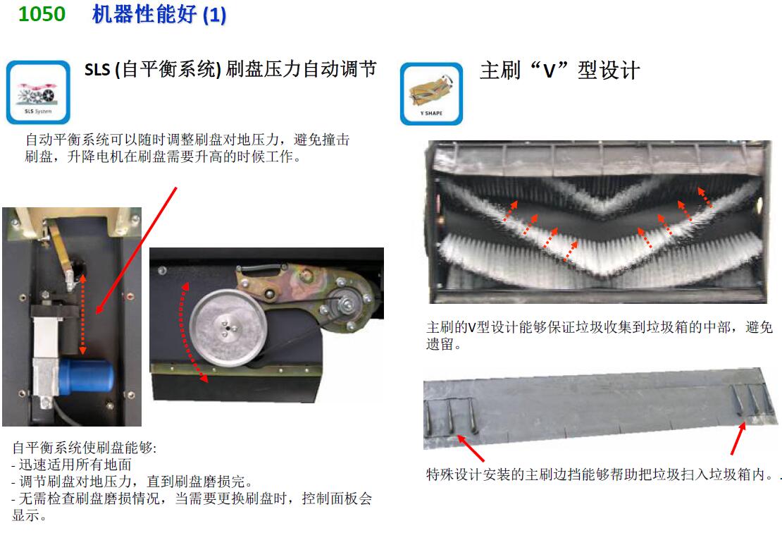 哈爾濱掃地機