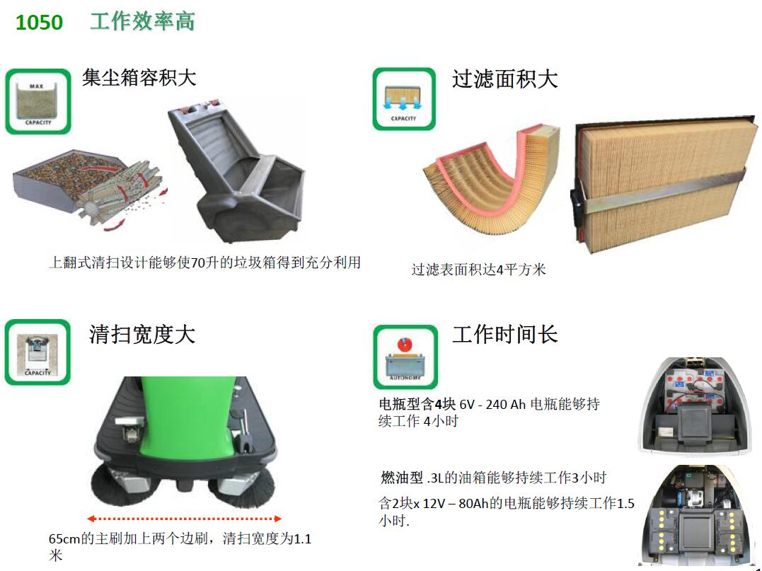 哈爾濱掃地機(jī)