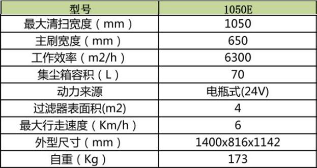 哈爾濱掃地機(jī)