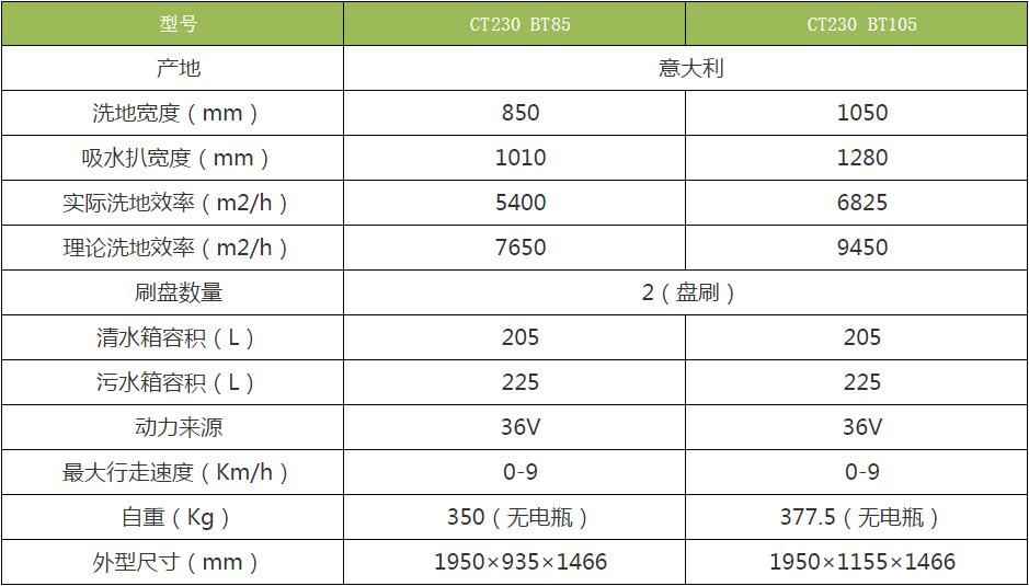 哈爾濱洗地機(jī)