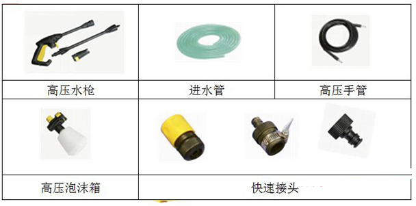 哈爾濱高壓清洗機