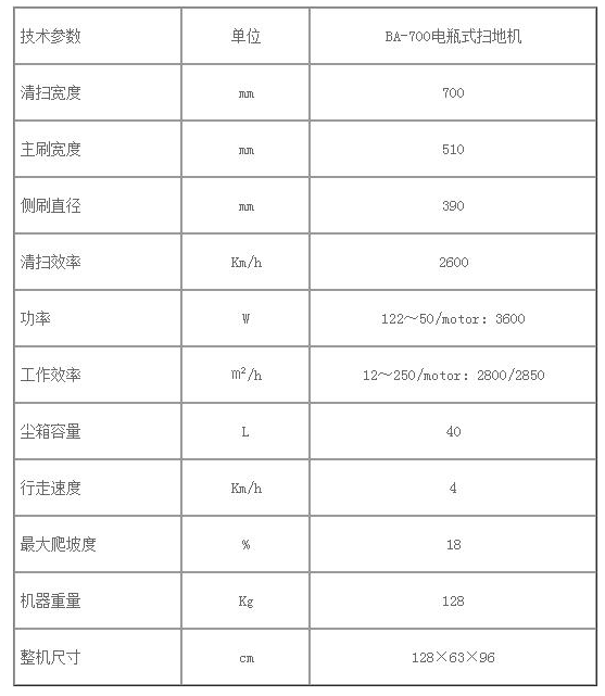 哈爾濱手推掃地機